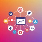 Your Digital Marketing Hub: Leveraging Social Media for Success